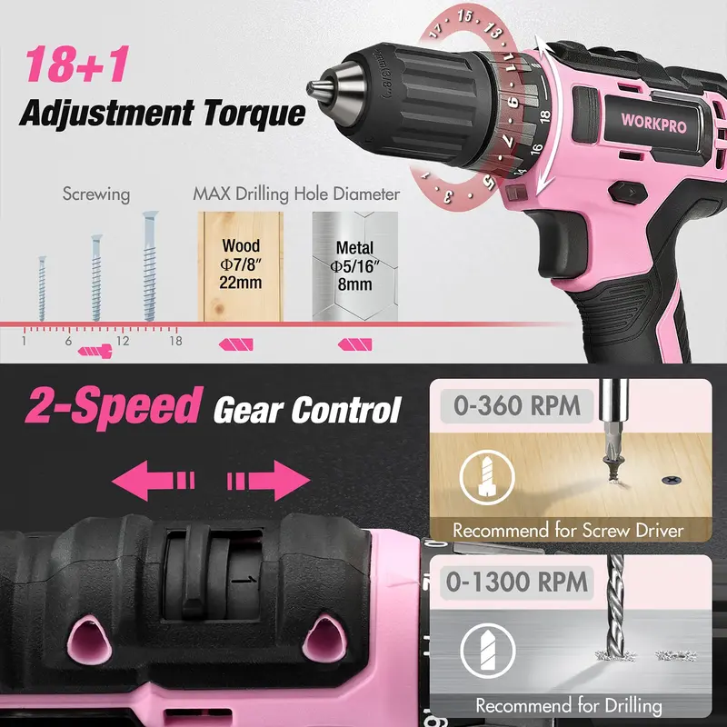 WORKPRO 157-teiliges Haushalts-Werkzeugset mit 20-V-Akku-Bohrschrauber – Pink Ribbon