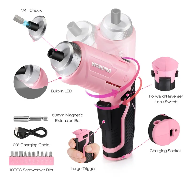 WORKPRO 18-teiliges Allzweck-Heimwerkzeugset – Pink Ribbon