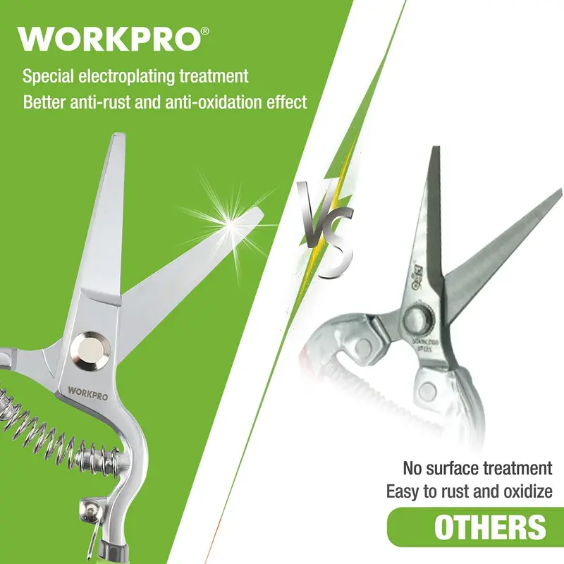 WORKPRO 2 Pcs Pruning Shears Set, 8” Bypass Garden Pruner and 8” Straight Blade Hand Pruning Clippers