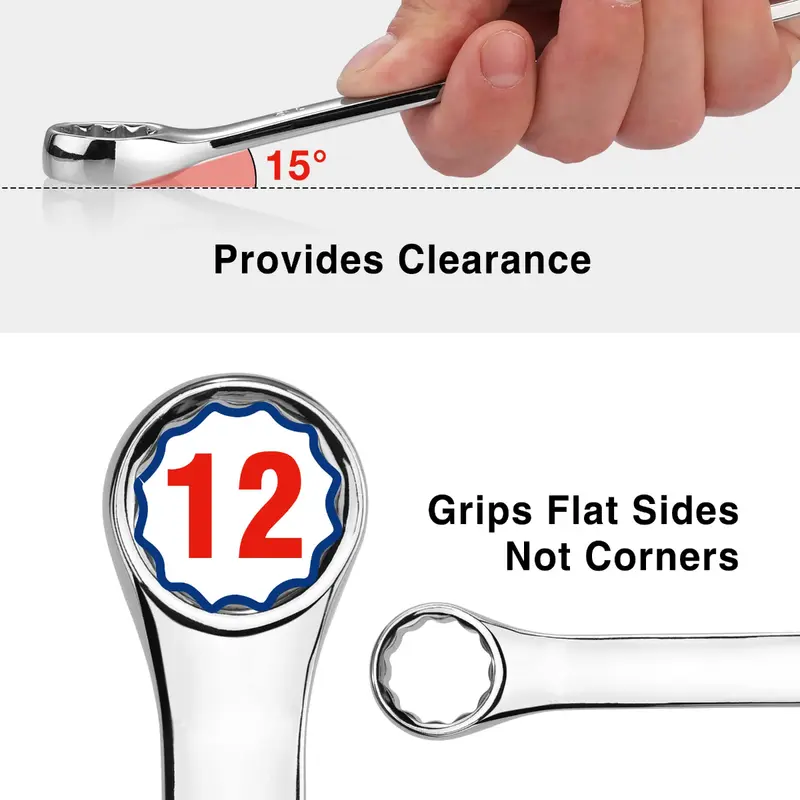 WORKPRO 20-teiliges kombiniertes Metrisch- und SAE-Schlüsselset aus Chrom-Vanadium-Stahl mit 12 Kanten: SAE 1/4"–3/4" und metrisch 6–18 mm