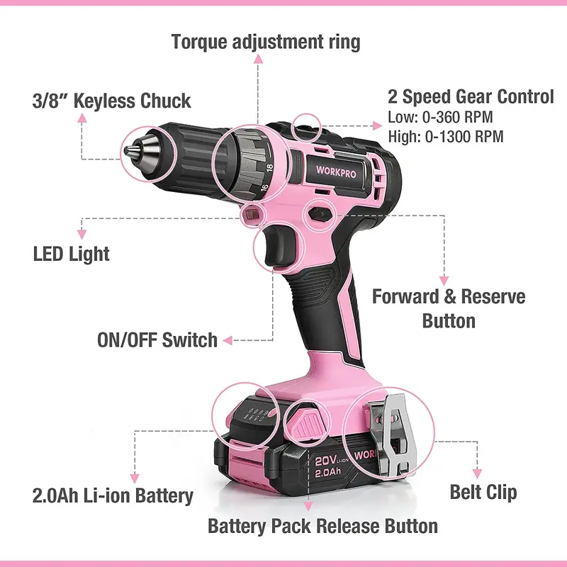 WORKPRO 20-V-Akku-Bohrschrauber-Set in Rosa mit Schnellladegerät und 28-cm-Aufbewahrungstasche – Pink Ribbon