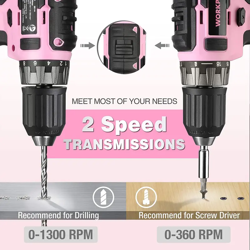 WORKPRO 20-V-Akku-Bohrschrauber-Set in Rosa mit Schnellladegerät und 28-cm-Aufbewahrungstasche – Pink Ribbon