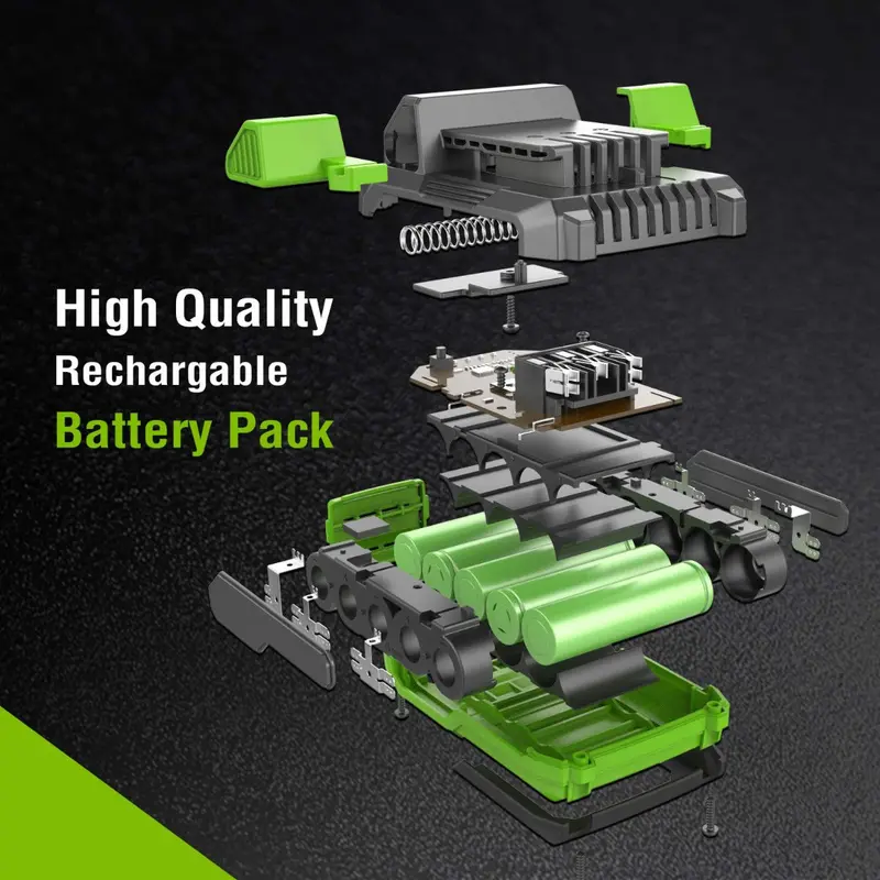 WORKPRO 20-V-Lithium-Ionen-Akku mit 4,0 Ah