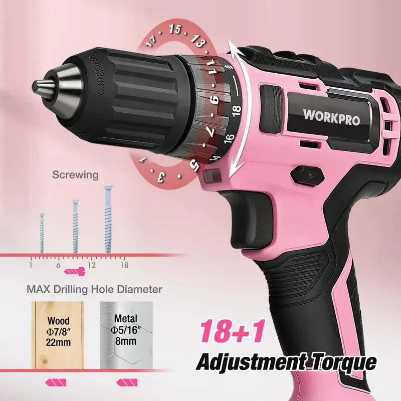 WORKPRO 20-V-Pink-Akku-Bohrschrauber und 141-teiliges Heimwerkzeugset – Pink Ribbon