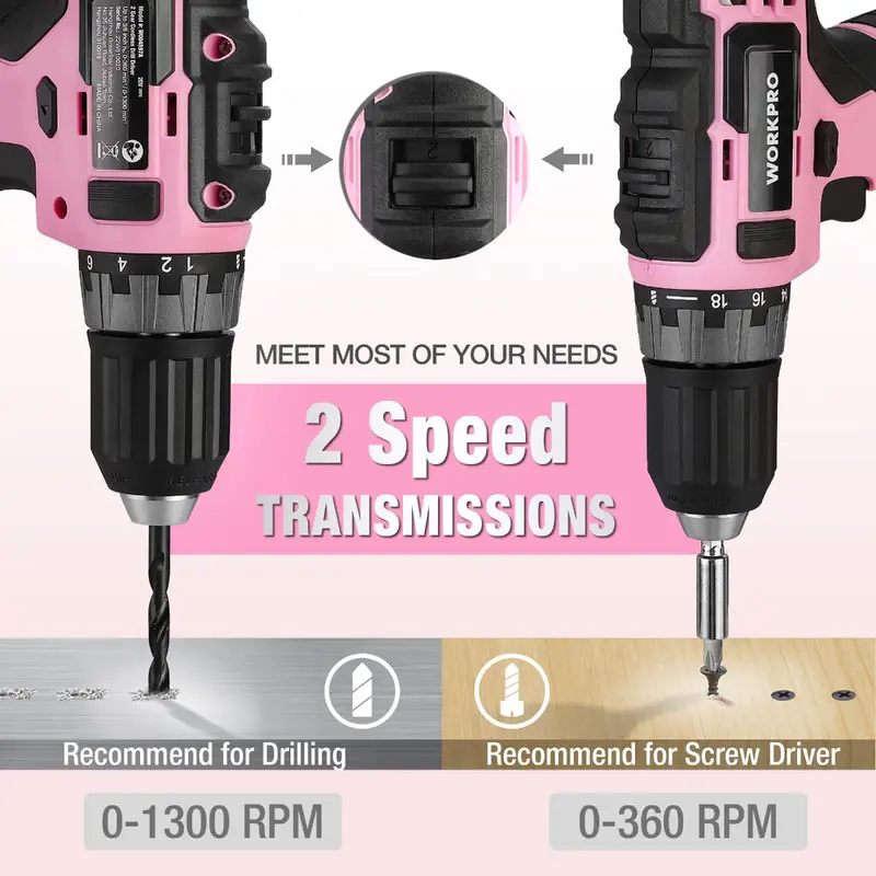 WORKPRO 20-V-Pink-Akku-Bohrschrauber und 141-teiliges Heimwerkzeugset – Pink Ribbon