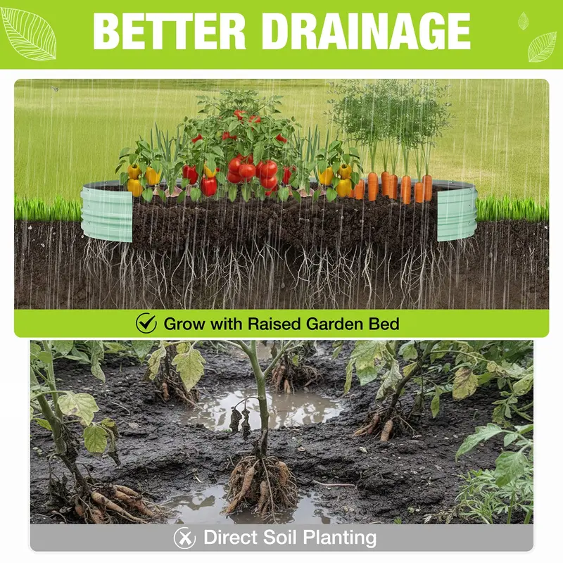 WORKPRO 2er-Set erhöhte Gartenbeete für den Außenbereich, 8 x 4 x 1 ft, verzinkt – einfach zusammenzubauende Pflanzkästen für Gemüse, Blumen und Kräuter
