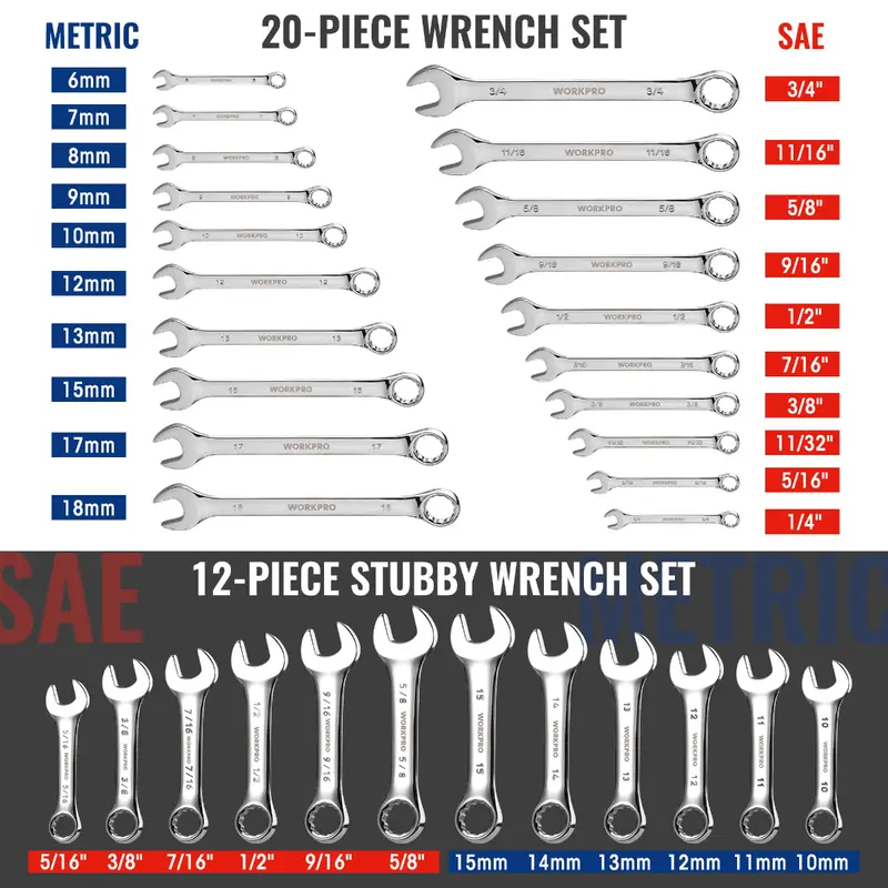 WORKPRO 32-teiliges Kombi-Schraubenschlüssel-Set (SAE & metrisch), 12-Kant-Ausführung, regulär und kurz