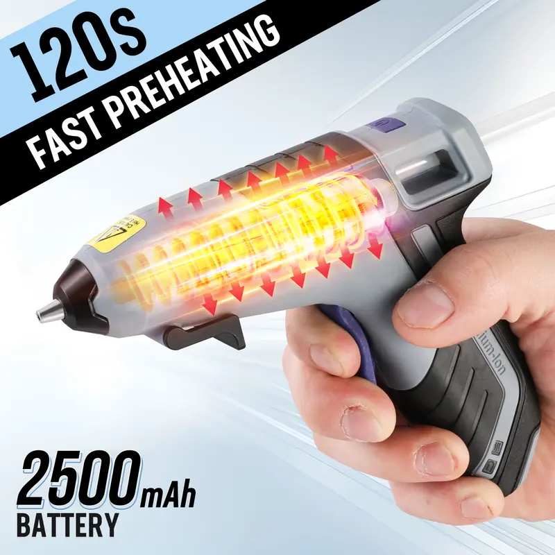 WORKPRO 3,6-V-Akku-Hotmelt-Klebepistole (upgegradet) mit tropfgeschütztem Design und 20 Premium-Mini-Klebestiften 2