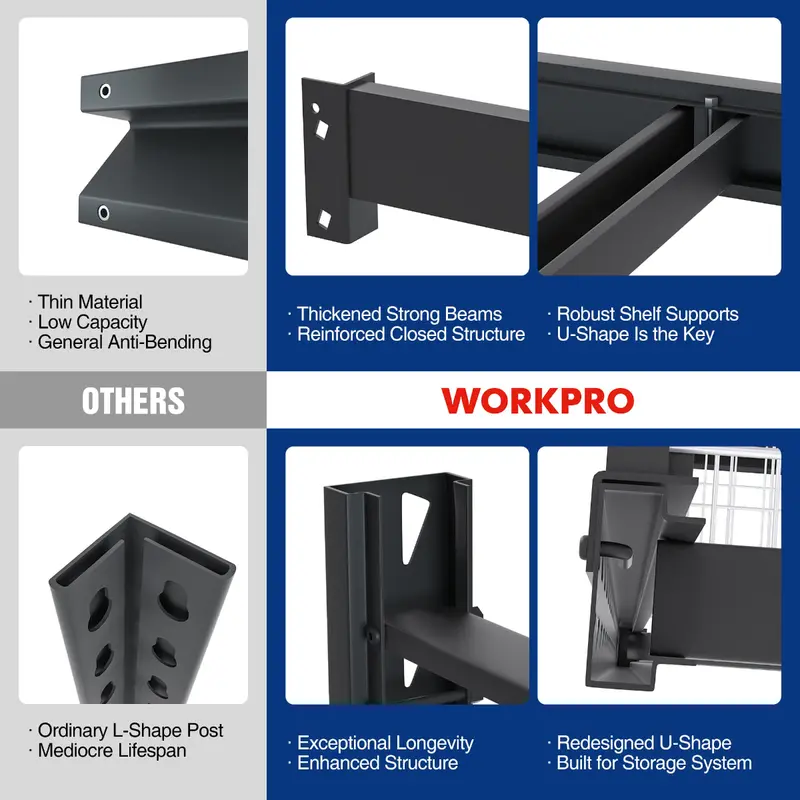 WORKPRO 4-Regal-Metall-Garagenregal, 172,7 cm (B) × 61 cm (T) × 165,1 cm (H), Tragkraft bis zu 3266 kg, robustes Industrie-Regal mit höhenverstellbaren Böden