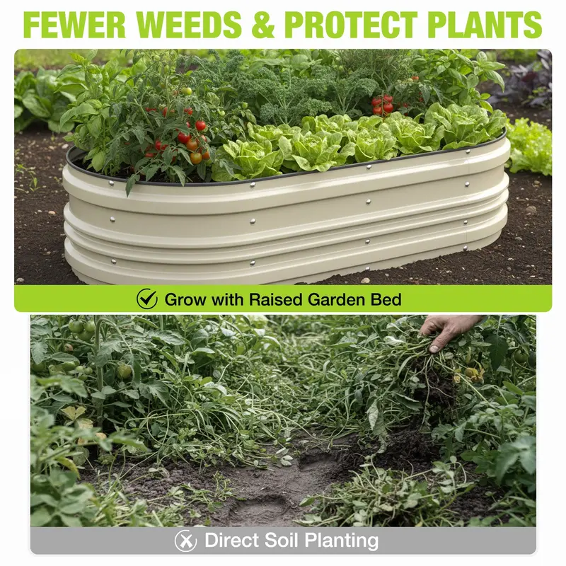 WORKPRO 4x2x1 ft verzinktes Hochbeet-Set, Rost- und Korrosionsschutz, einfache Montage, sichere Kanten, ideal für Gemüse und Blumen, weiß, 2 Stück