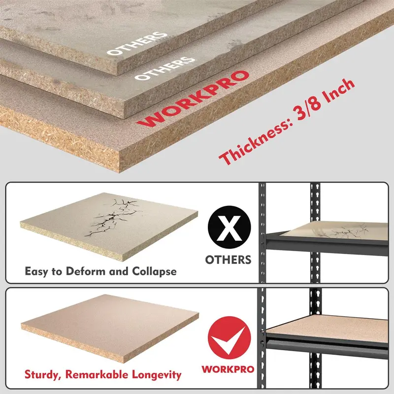 WORKPRO 5-stufiges verstellbares Metallregal, robustes Lagerregal mit hoher Tragkraft, 91 cm (B) × 46 cm (T) × 183 cm (H), Tragfähigkeit bis zu 1814 kg