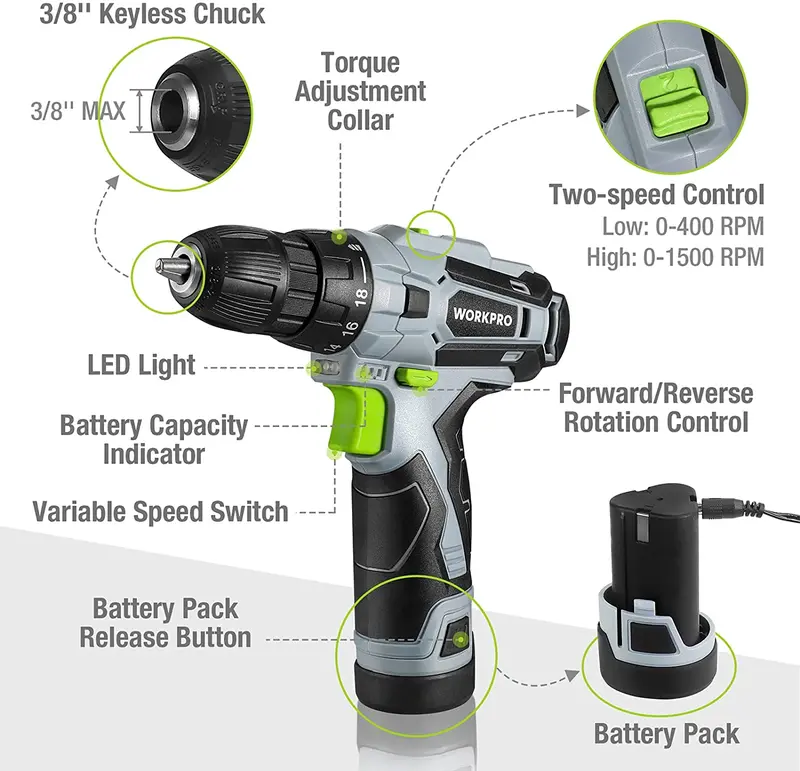 WORKPRO 61-teiliges 12-V-Cordless-Bohrschrauber- und Heimwerker-Set mit 36-cm-Aufbewahrungstasche 2