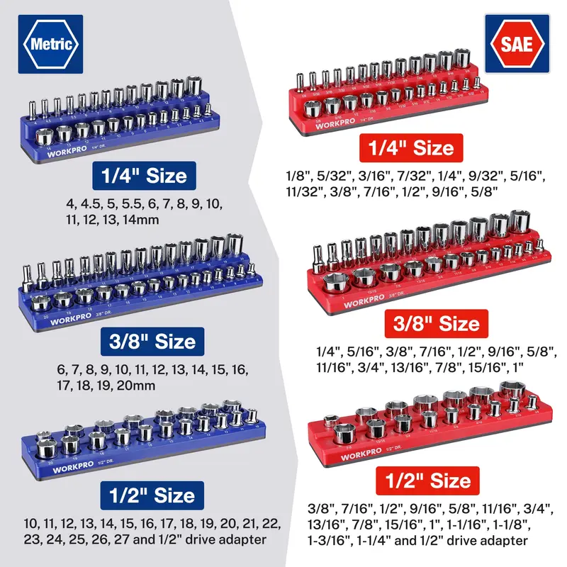 WORKPRO 8-teiliges magnetisches Steckschlüssel-Organisationssystem sowie Metrisches und SAE-Schlüssel-Organisationssystem – für 1/4", 3/8" und 1/2" Antrieb, Steckschlüssel- und Schlüsselhalter (Steckschlüssel und Schlüssel nicht im Lieferumfang enthalten)