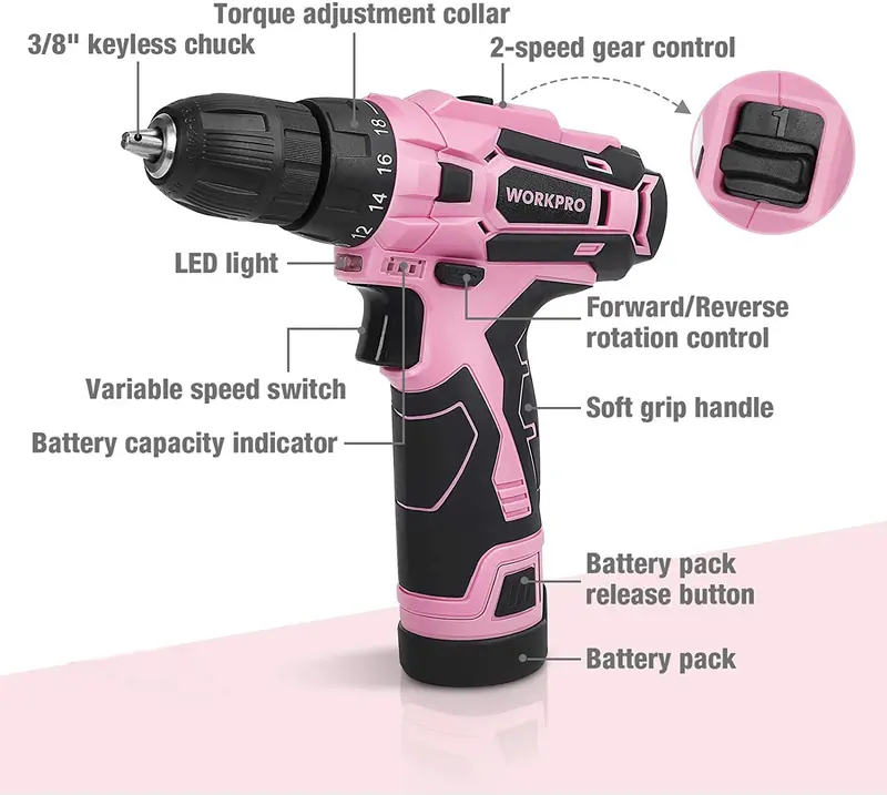 WORKPRO Akku-Bohrschrauber 12 V und Heimwerker-Set mit 35-cm-Aufbewahrungstasche – Pink Ribbon 2
