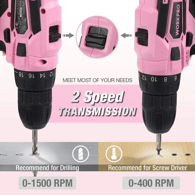 WORKPRO Akku-Bohrschrauber 12 V und Heimwerker-Set mit 35-cm-Aufbewahrungstasche – Pink Ribbon