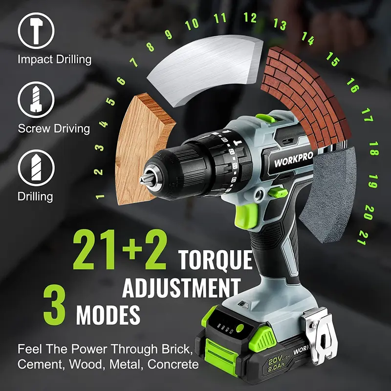 WORKPRO Akku-Bohrschrauber-Set, 20 V Max, elektrisches Schlagbohrgerät mit 102 Zubehörteilen, 2 × 2,0-Ah-Li-Ionen-Akkus mit Schnellladegerät