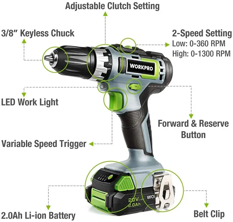 WORKPRO Akku-Bohrschrauber-Set 20 V, stufenlos einstellbare Drehzahl, 3/8", 18+2 Drehmomentstufen, 2,0-Ah-Li-Ionen-Akku und Schnellladegerät (Ladezeit: 1 Stunde)
