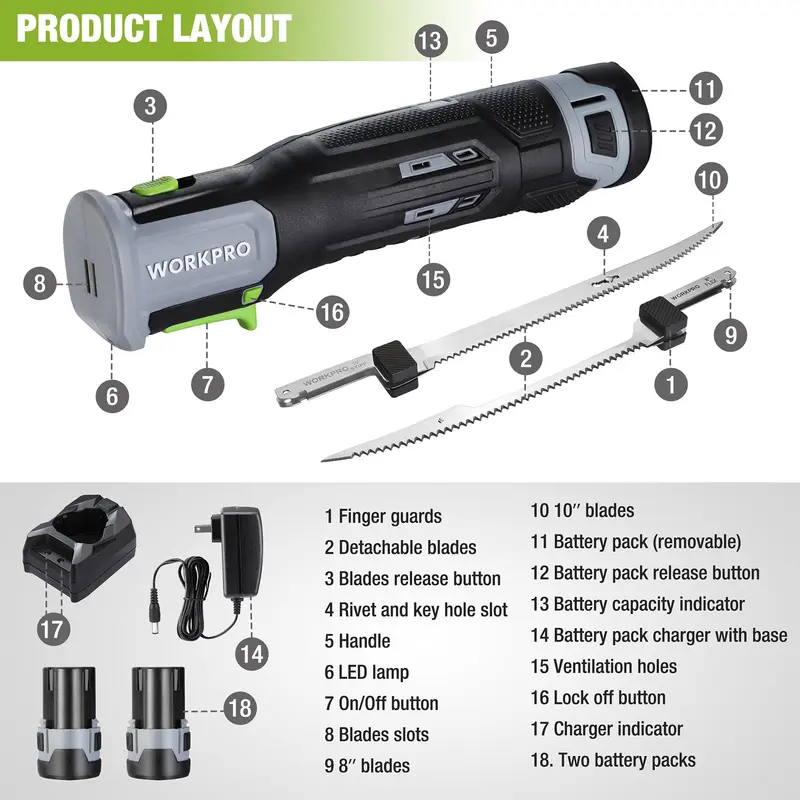 WORKPRO Akku-Filiermesser, 12 V 2