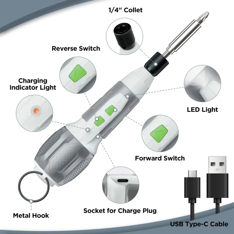 WORKPRO Akku-Schraubendreher-Set, 4 V, USB-wiederaufladbar, Lithium-Ionen-Akku – Rosa Band