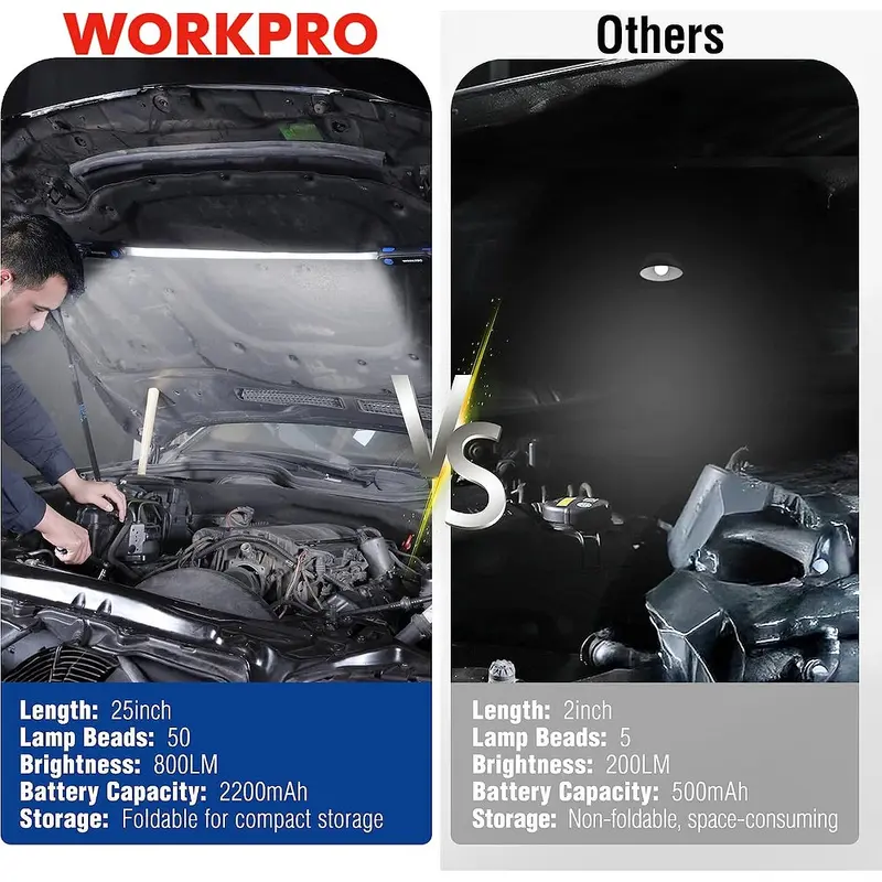 WORKPRO Akku-Unterhauben-Arbeitsleuchte, 25 Zoll lange faltbare LED-Arbeitsleuchte mit 3 Lichtmodi, verstellbaren Gurten und Haken sowie starker Magnetbefestigung für Autoreparaturen / Garage / Werkstatt / Notfälle