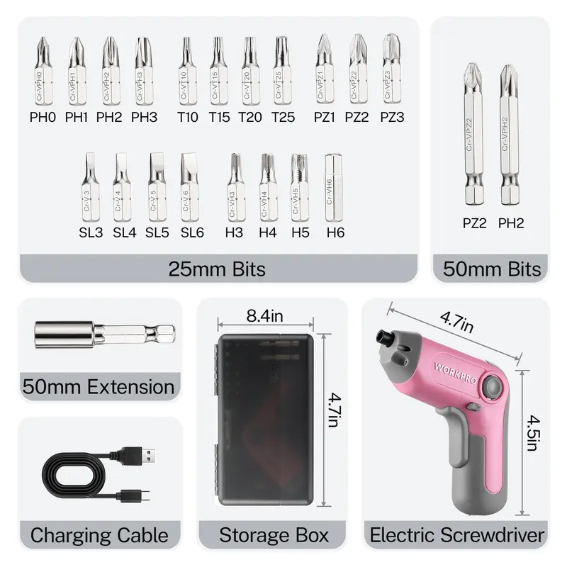 WORKPRO Akkuschrauber, 3,6 V, kabellos und wiederaufladbar, mit versetztem Antriebswellen-Design, 22 Bits – Rosa Schleife 2