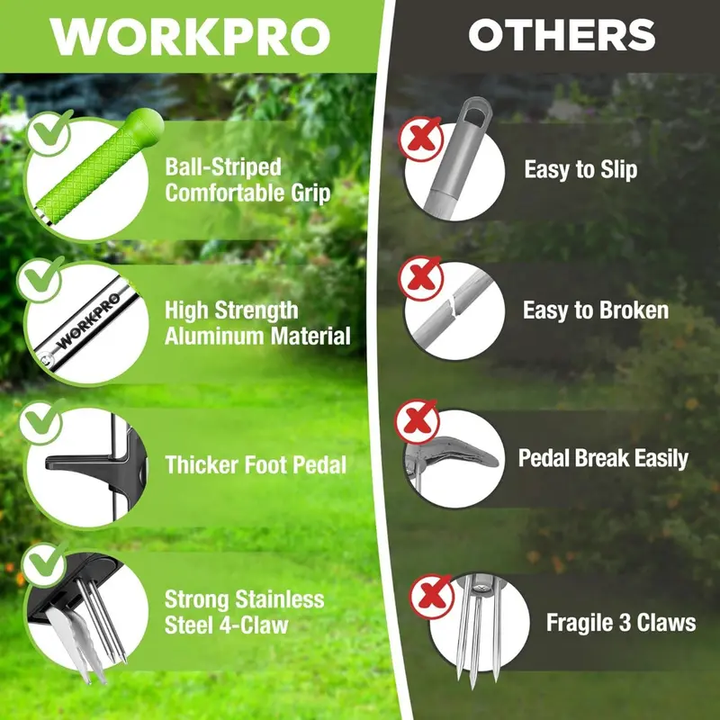 WORKPRO Hochleistungs-Wurzelentferner, Stehender Unkrautentferner für den Garten mit ergonomischem 100 cm langem Griff, Stahlkopf mit 4 Zinken und klappbarem Fußpedal