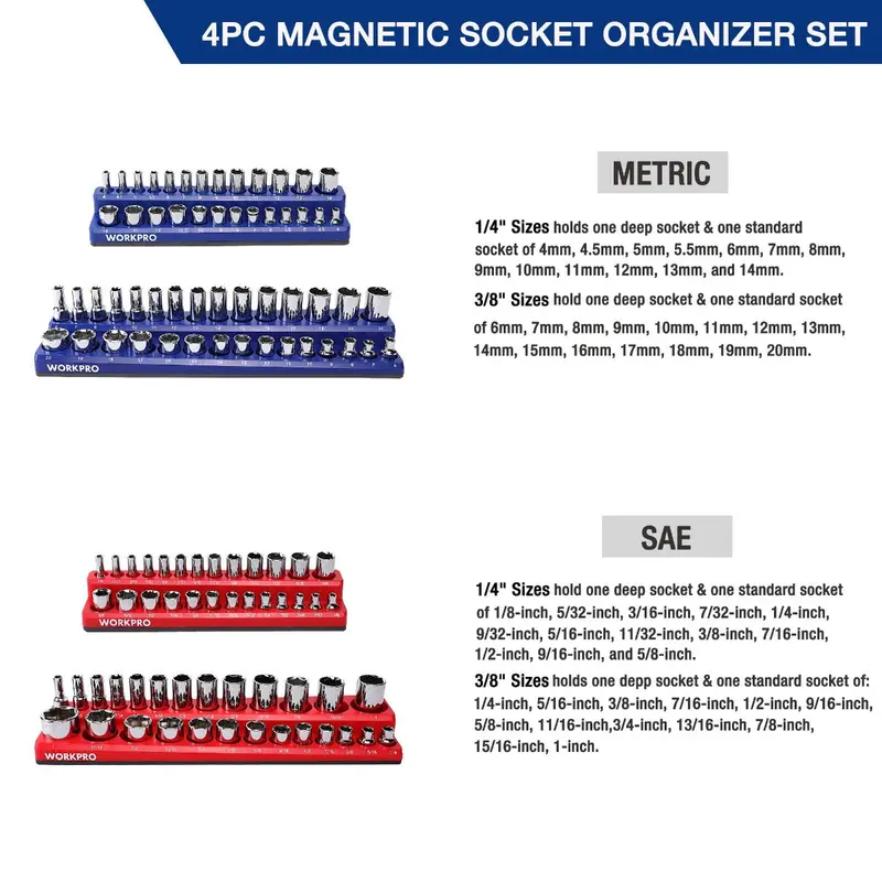 WORKPRO Magnetischer Steckdosen-Organizer-Set (4-teilig) mit 1/4"- und 3/8"-Antrieb, metrischem und SAE-Steckdosenträger – fasst 108 Standardgrößen 2