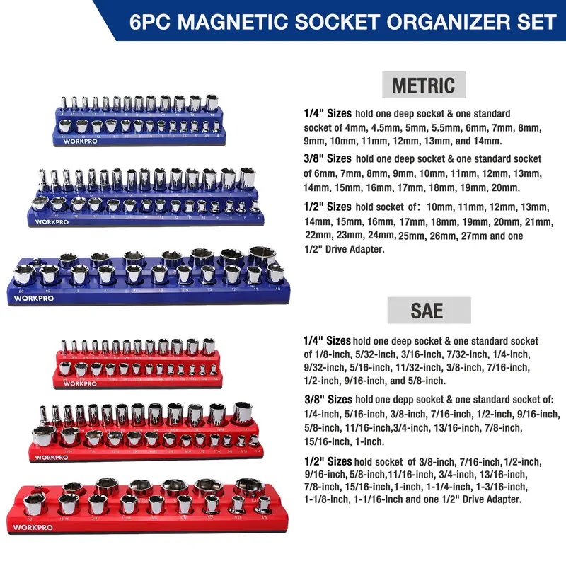 WORKPRO Magnetischer Steckdosen-Organizer-Set (6-teilig) mit 1/4", 3/8" und 1/2" Antrieb – Metrisches und SAE-Steckdosenset, fasst 141 Standardgrößen