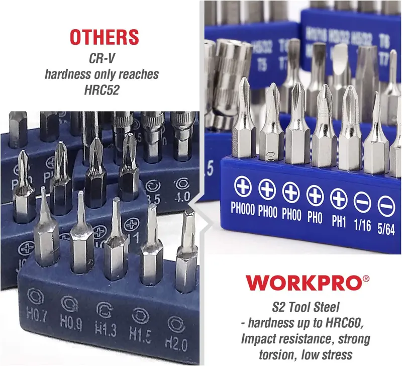 WORKPRO Präzisionsschraubendrehersatz mit 69 Teilen inkl. Schnellwechselsystem für Bits und ergonomischem Griff