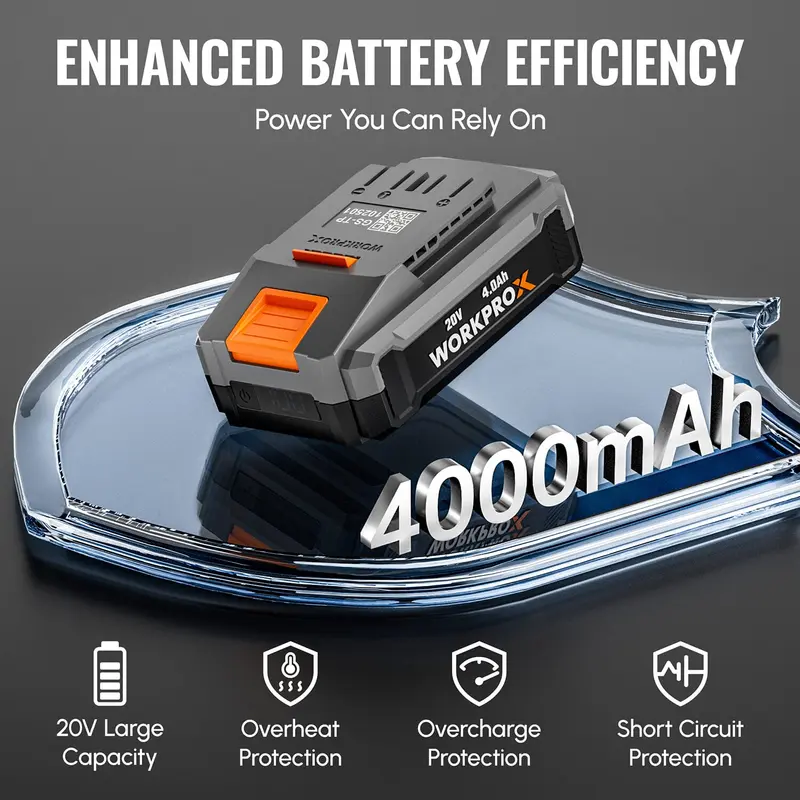 WORKPROX 20-V-4,0-Ah-Li-Ionen-Akku mit USB-C-Schnellladefunktion und LED-Anzeige