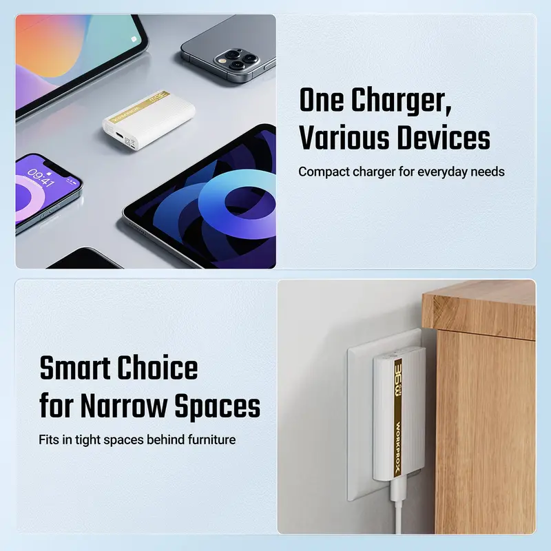 WORKPROX 36 W GaN Ultraflacher Wandladegerät mit klappbarem Stecker und USB-C-Kabel (Schnellladen)