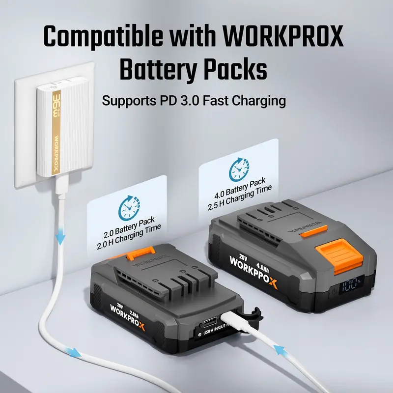 WORKPROX 36 W GaN Ultraflacher Wandladegerät mit klappbarem Stecker und USB-C-Kabel (Schnellladen)
